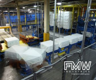 FMW FÖRDERANLAGEN